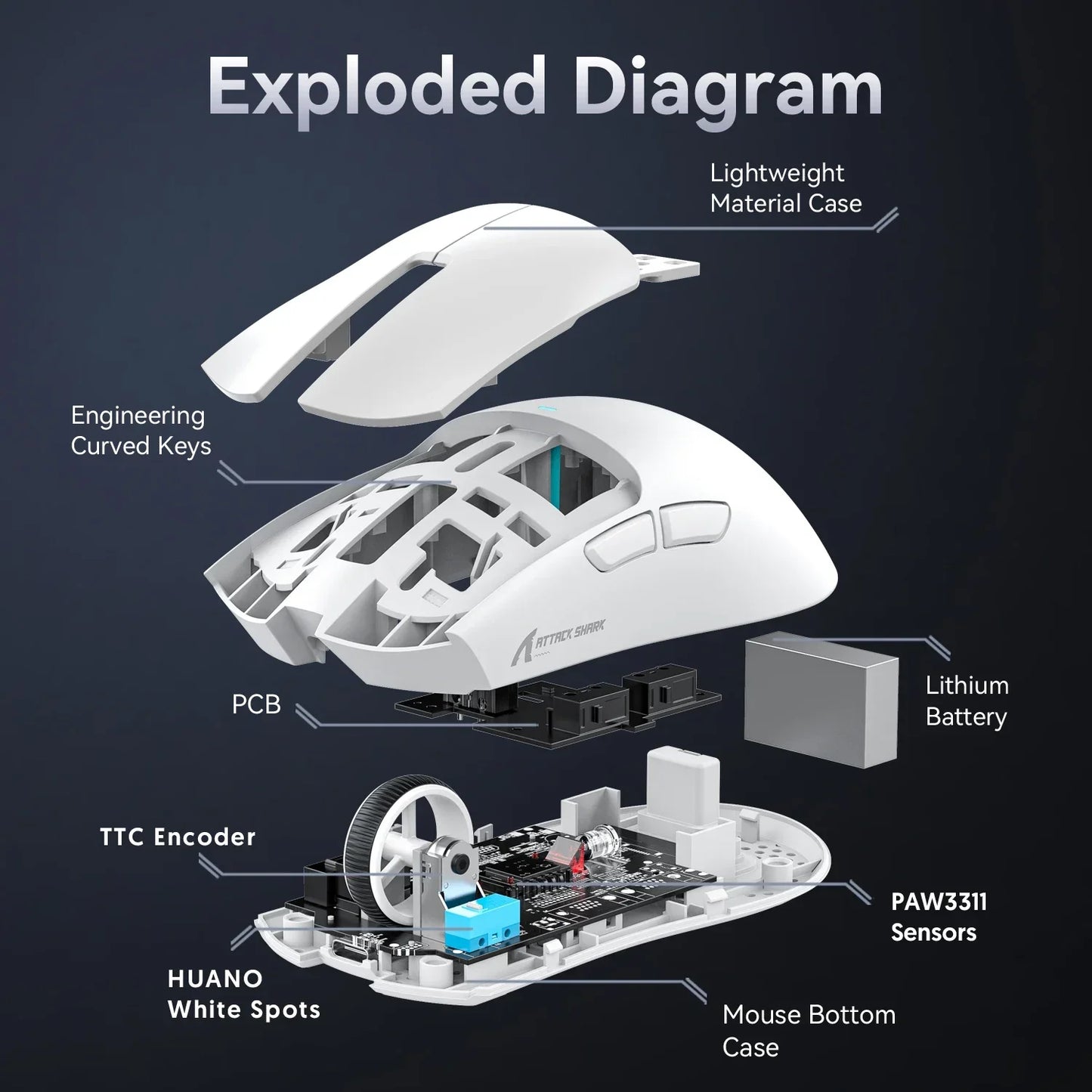 Attack Shark X11 Wireless RGB Gaming Mouse