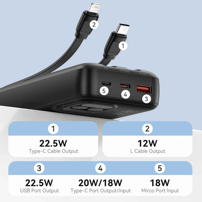 Portable Power Bank 20000mAh with Cables
