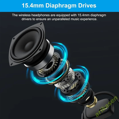 Open Ear Bluetooth Headphones
